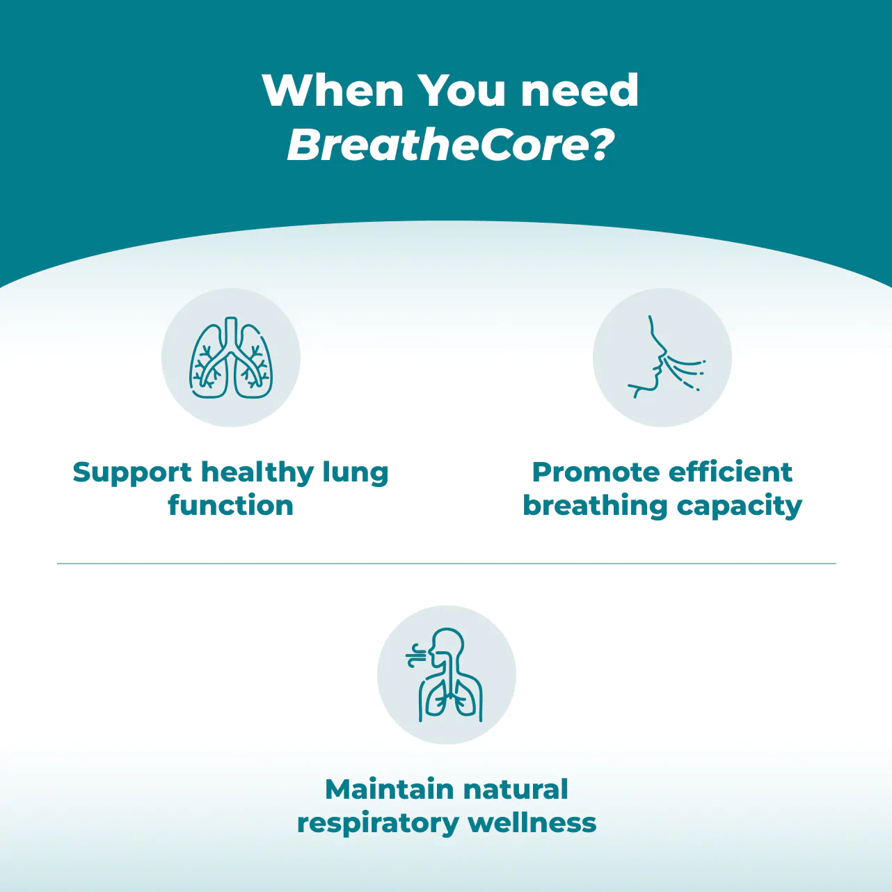 BreatheCore