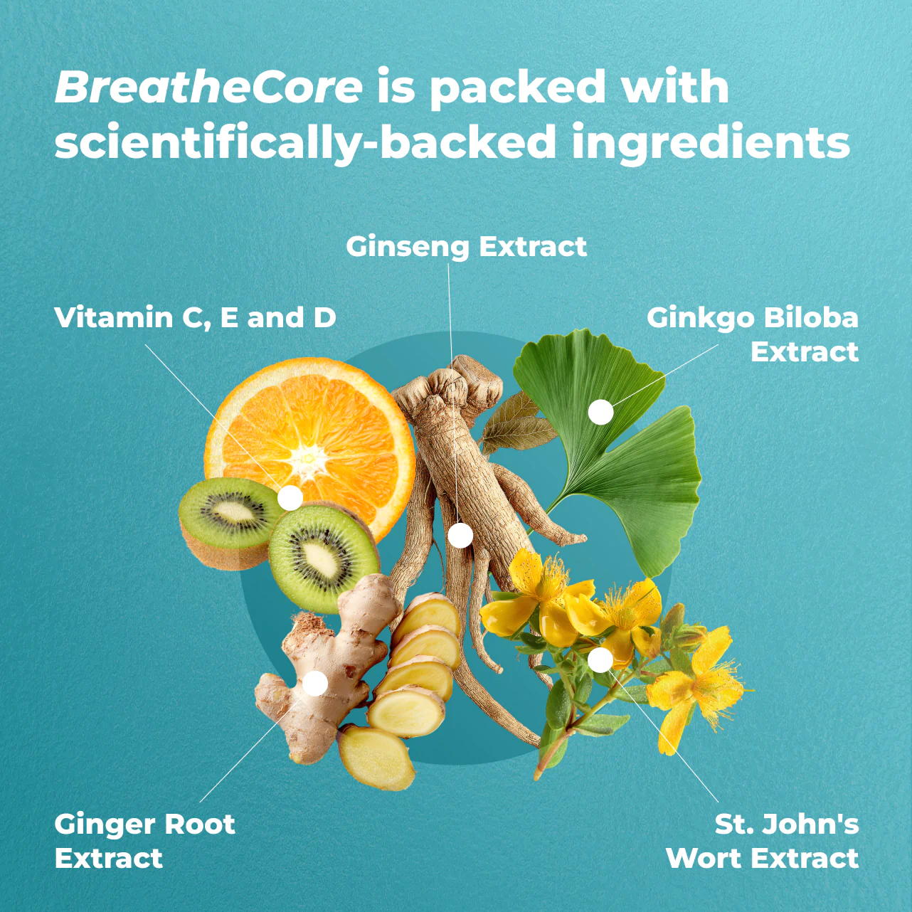 BreatheCore
