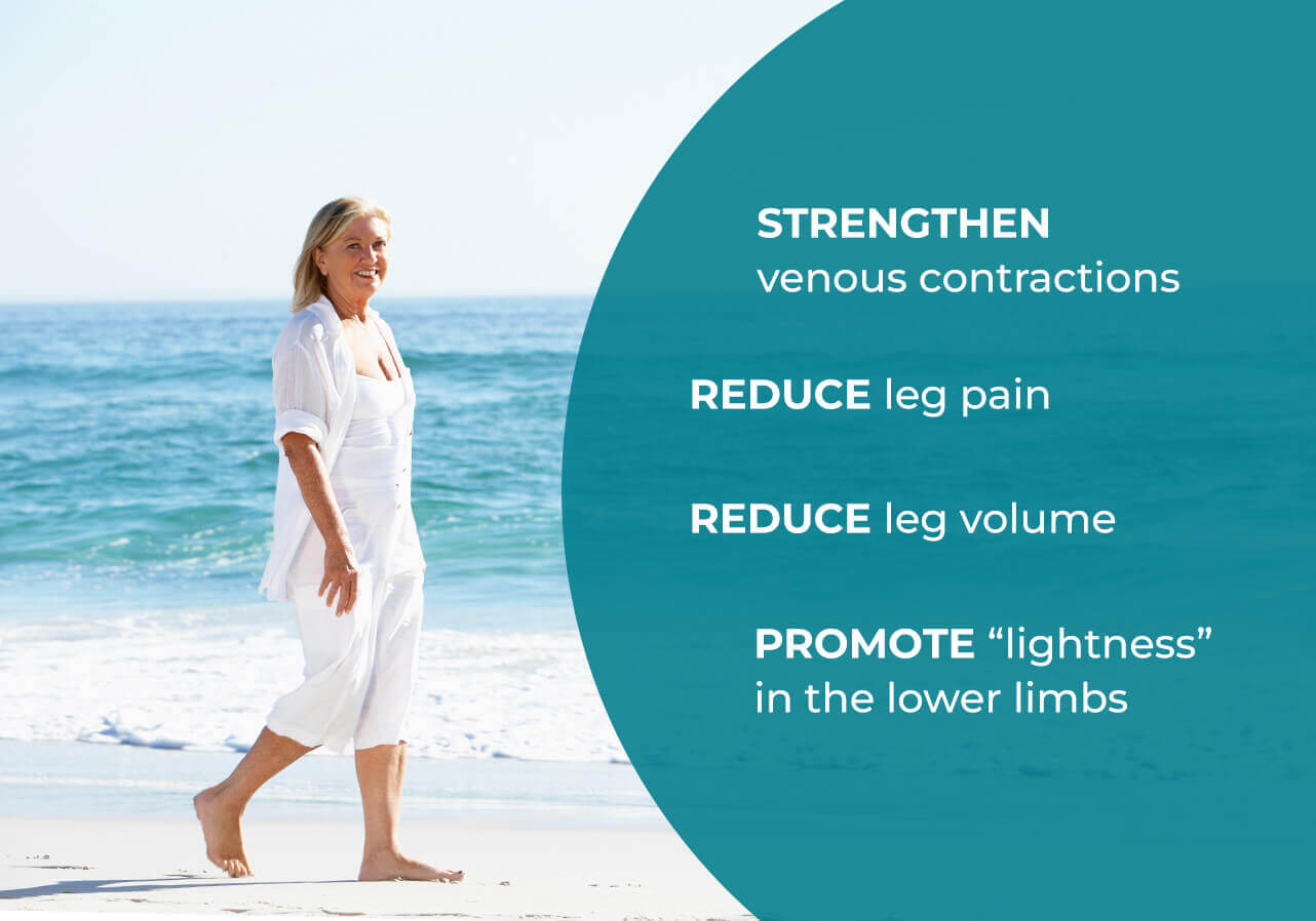 Lymph System Support & VenEase Combo Set