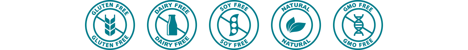 Natural ingredients, gluten free, dairy free, soy free, non gmo badges for PureHealth Research liver health supplements