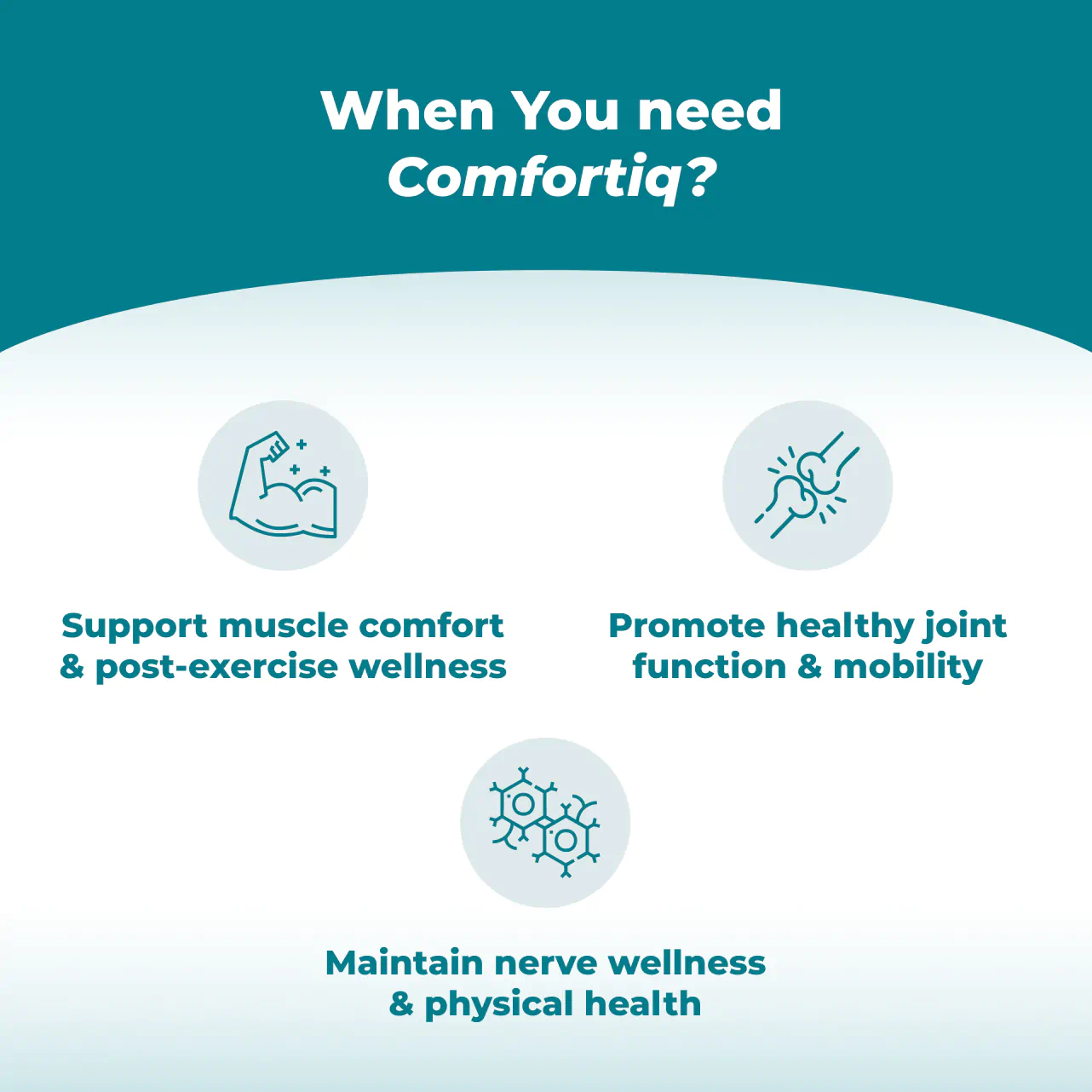Comfortiq