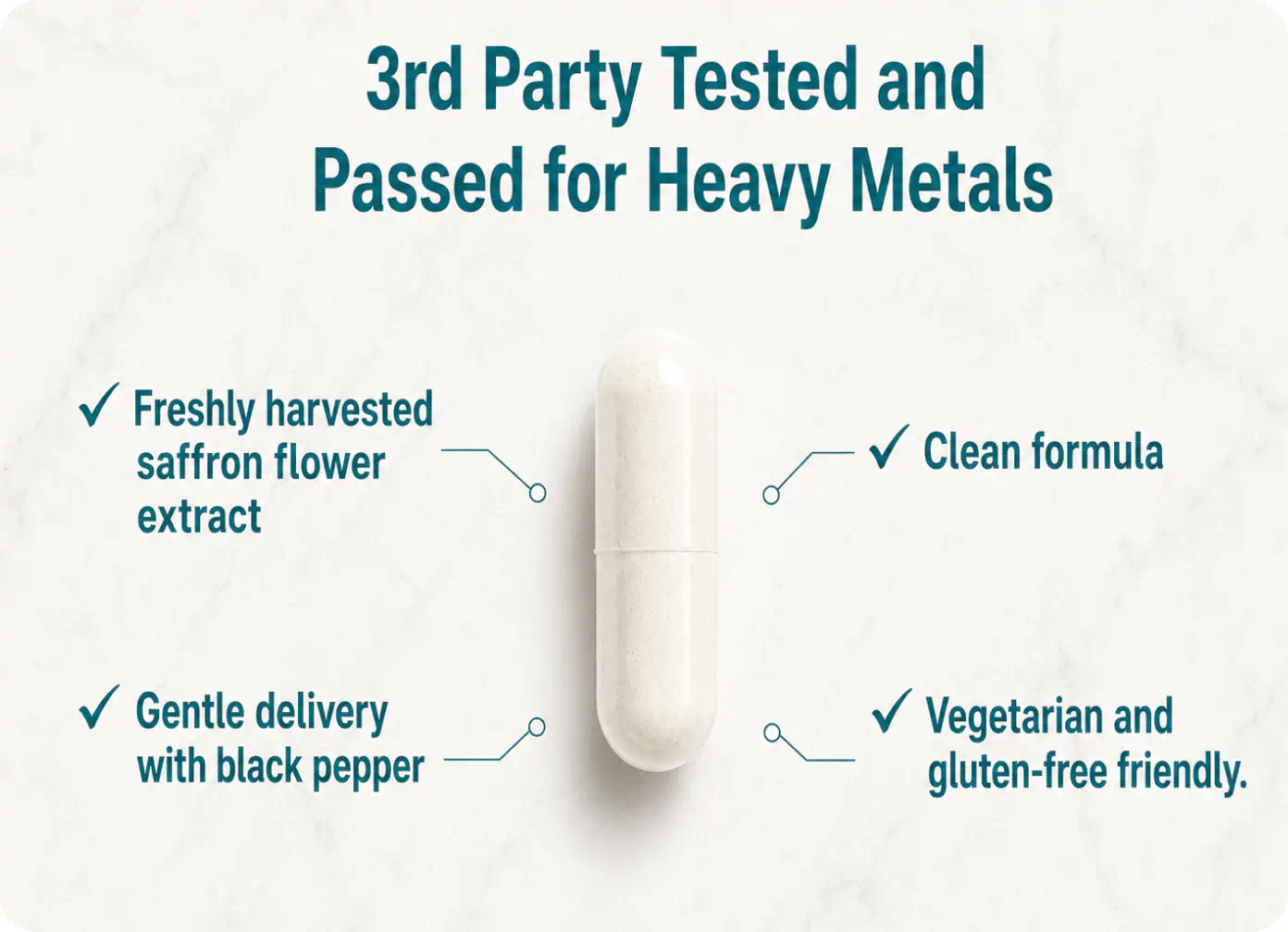 3rd party tested and passed for heavy metals