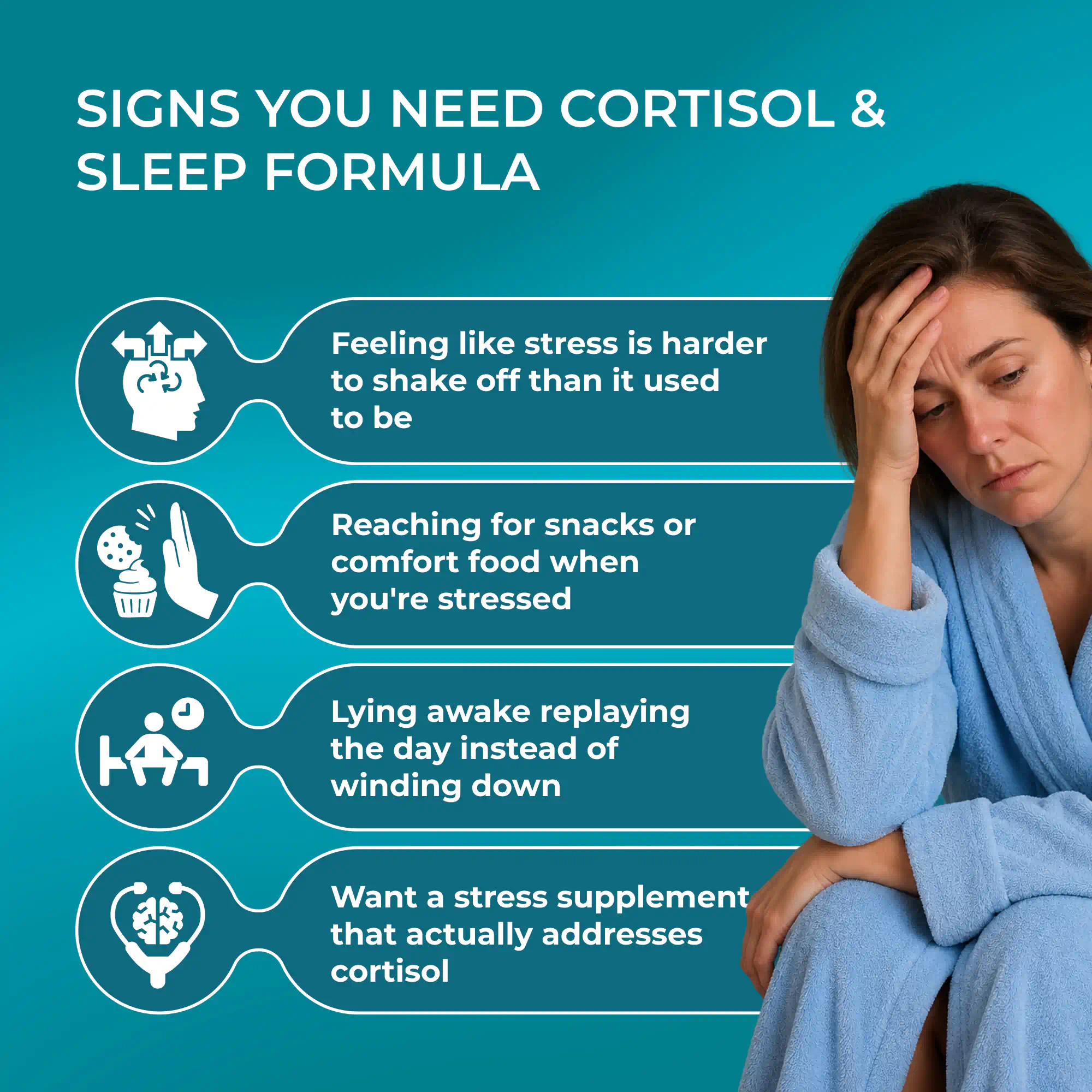 Cortisol & Sleep Formula