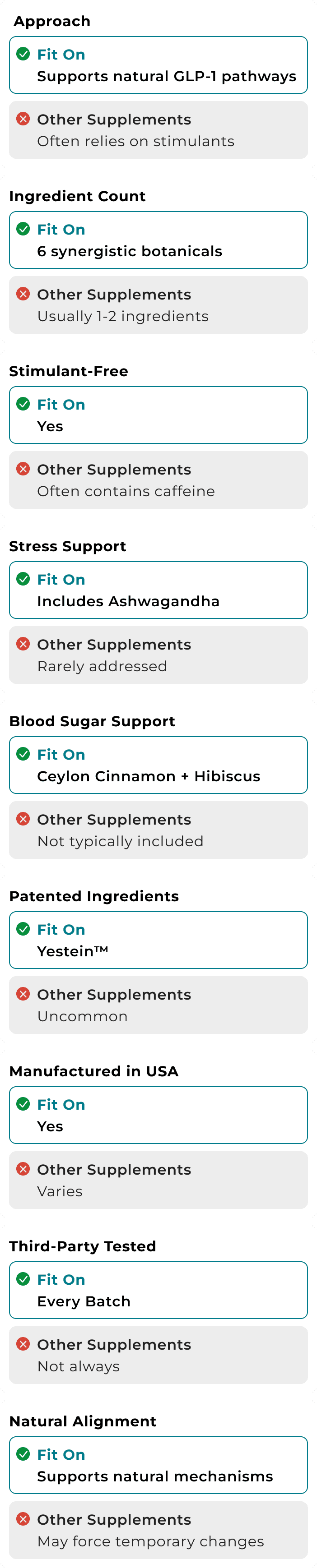 Comparison table