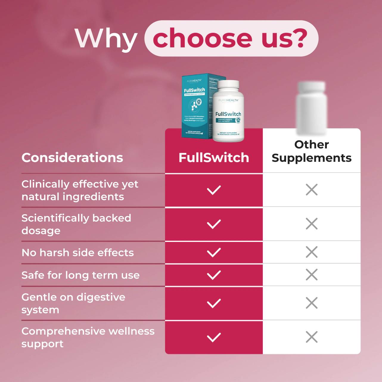 can you donate plasma while on a glp 1 Can I Donate Plasma on Wegovy? UK Eligibility Guide – Bolt Pharmacy