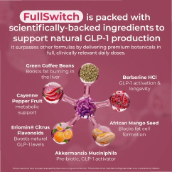 does regence cover glp 1 Does Regence Cover Semaglutide (Wegovy)