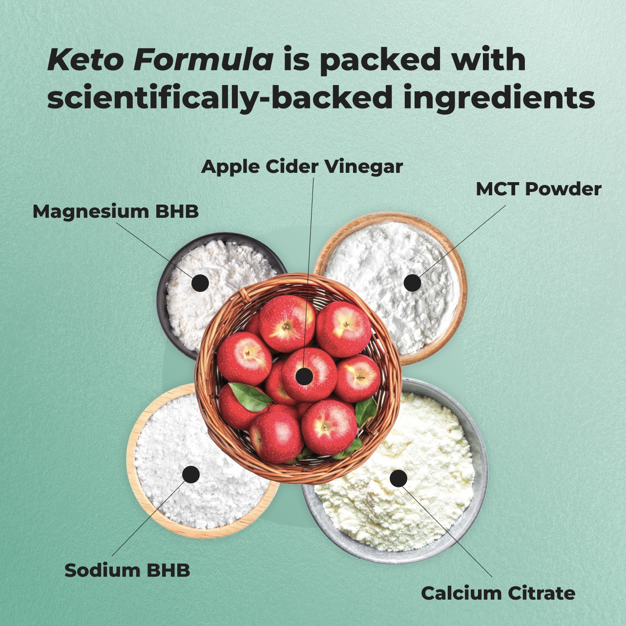 Keto Formula