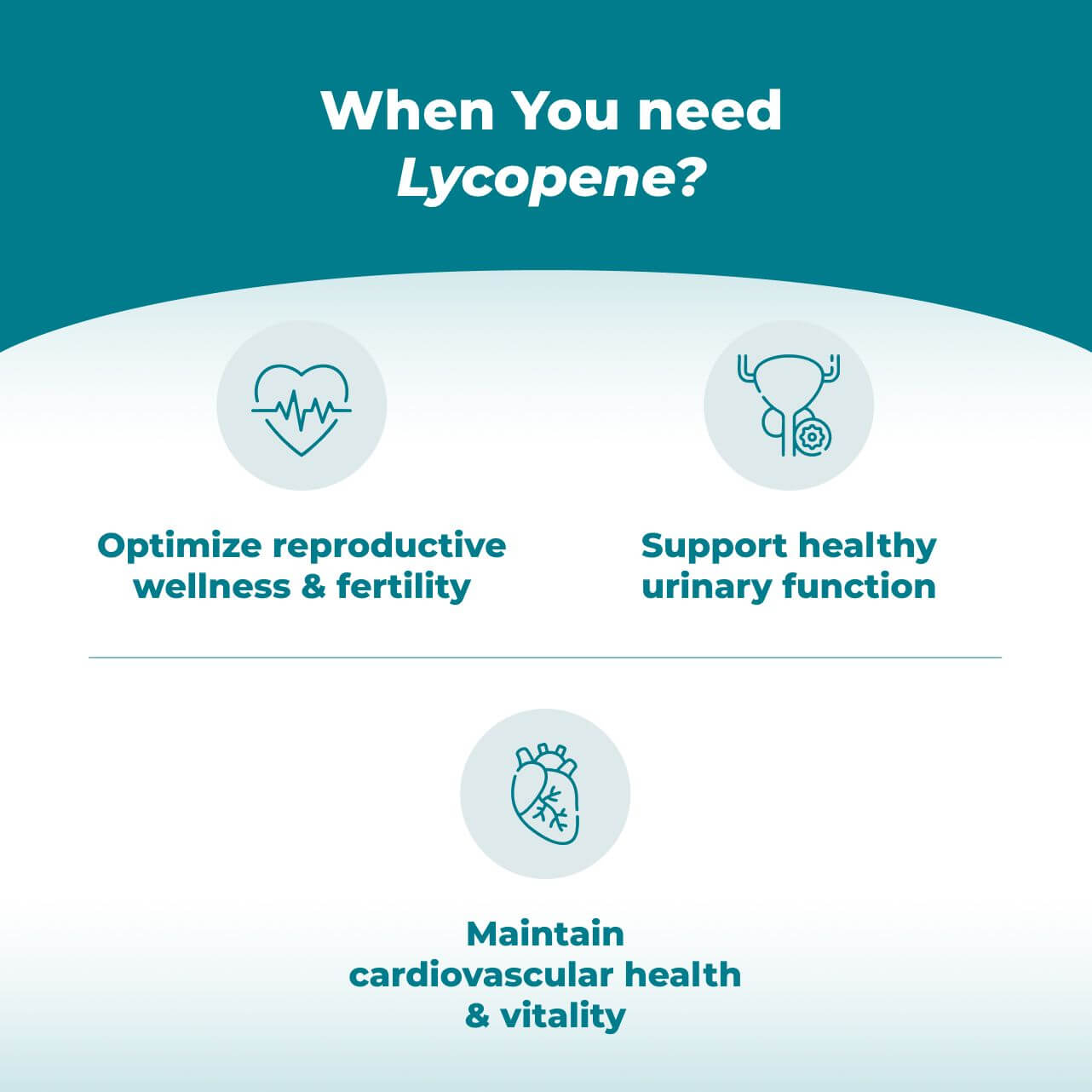 Lycopene