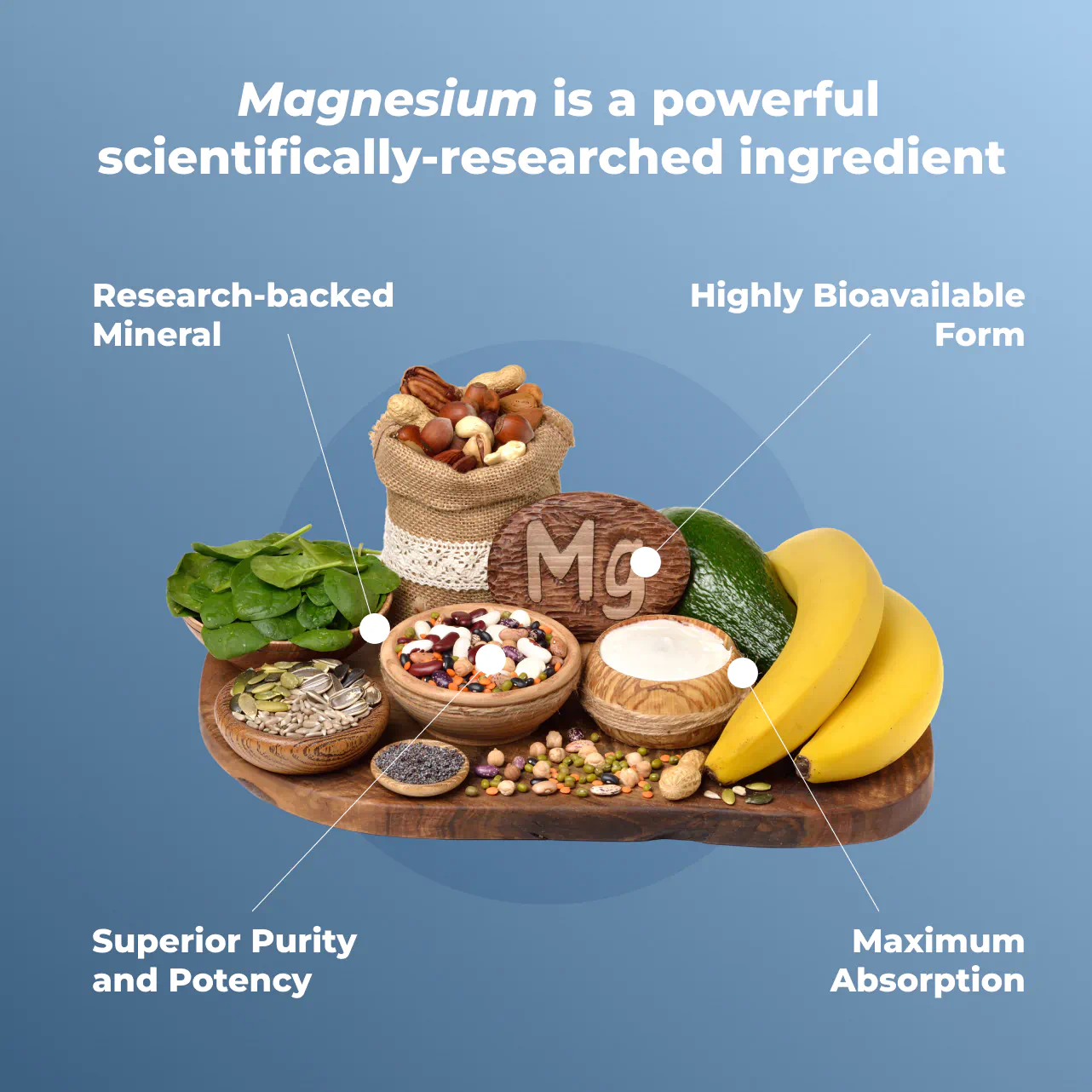 Magnesium