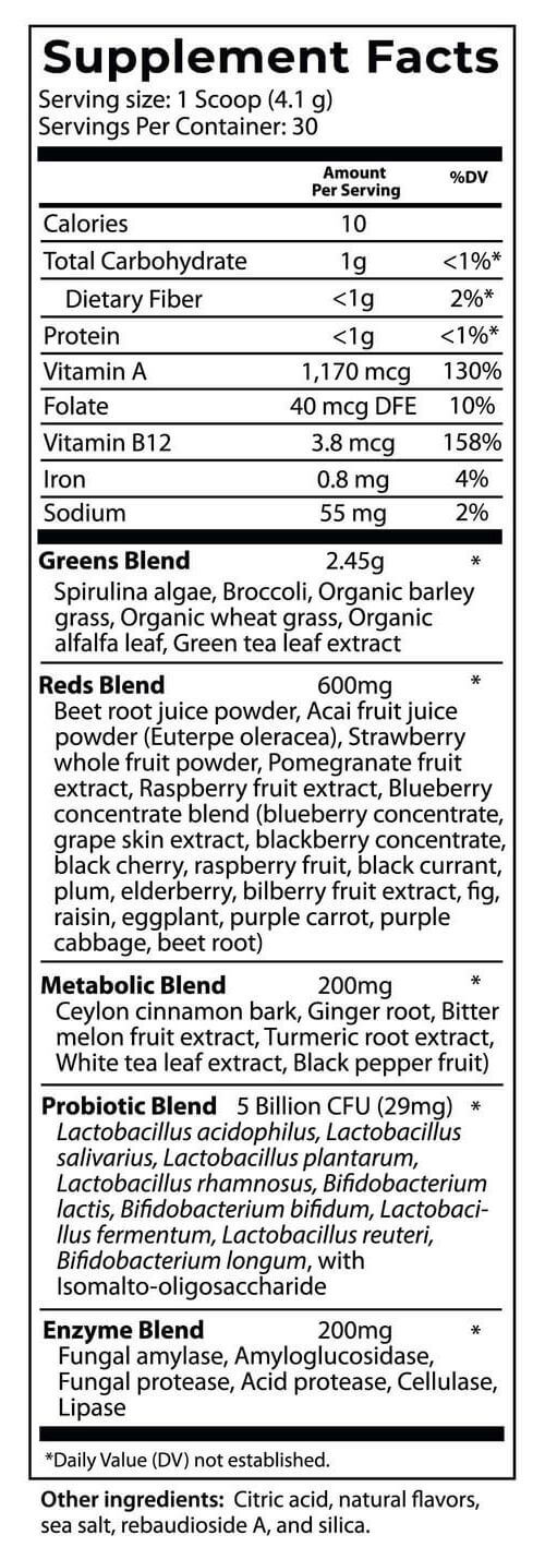 Metabolic Greens+