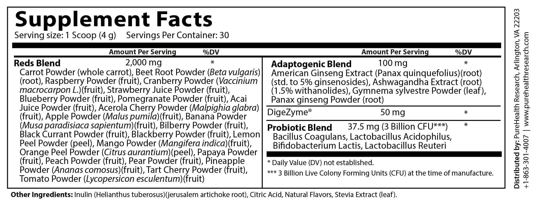 Metabolic Reds+