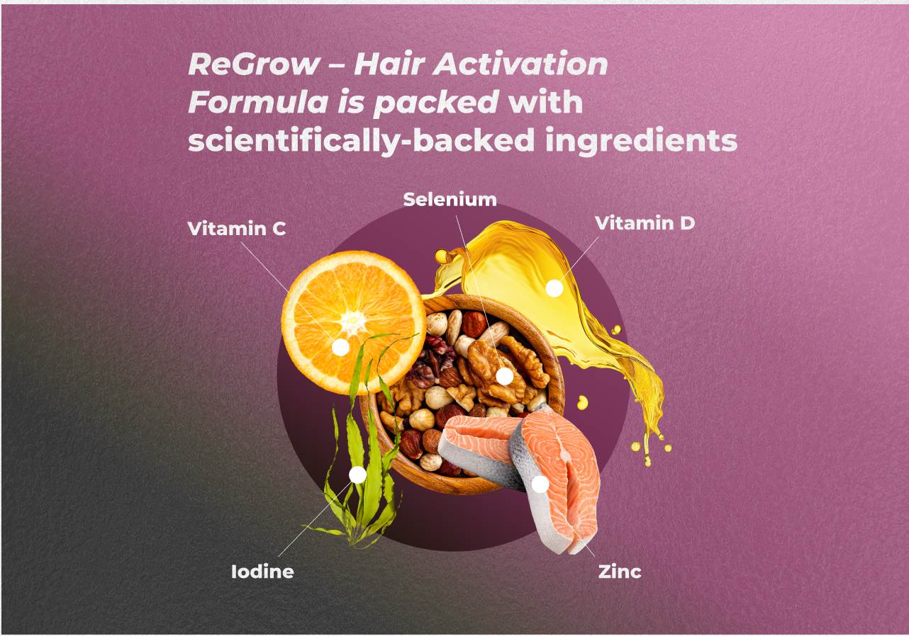 ReGROW – HAIR Activation Formula