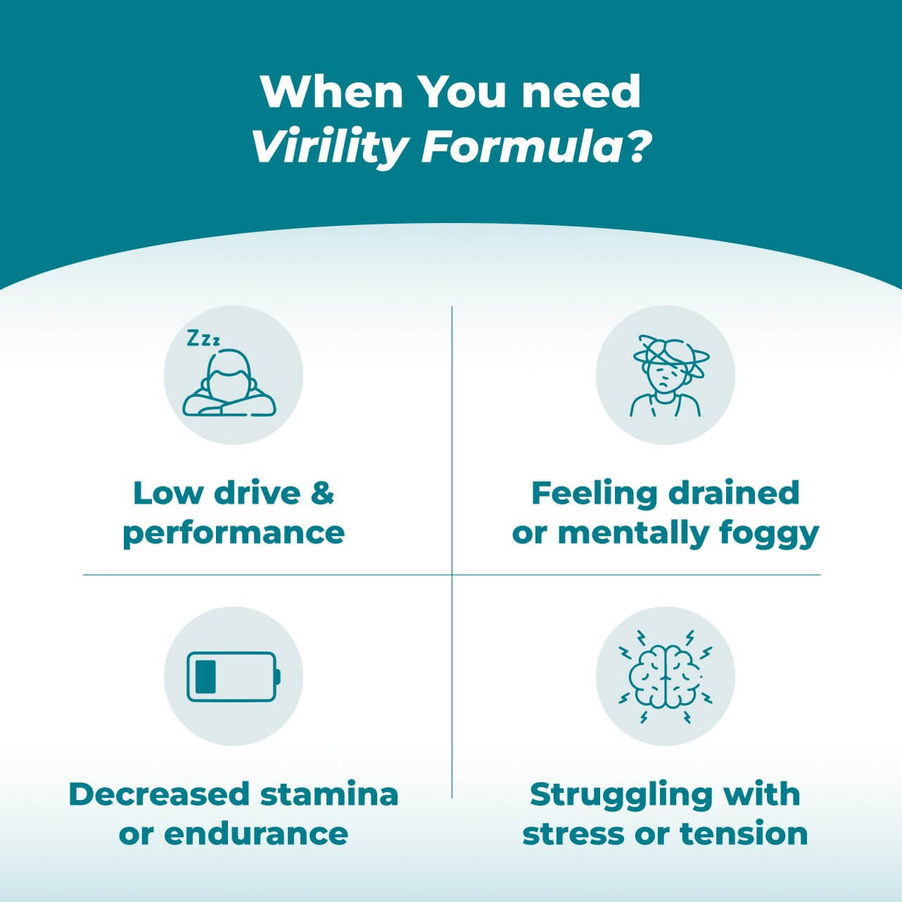 Virility Formula