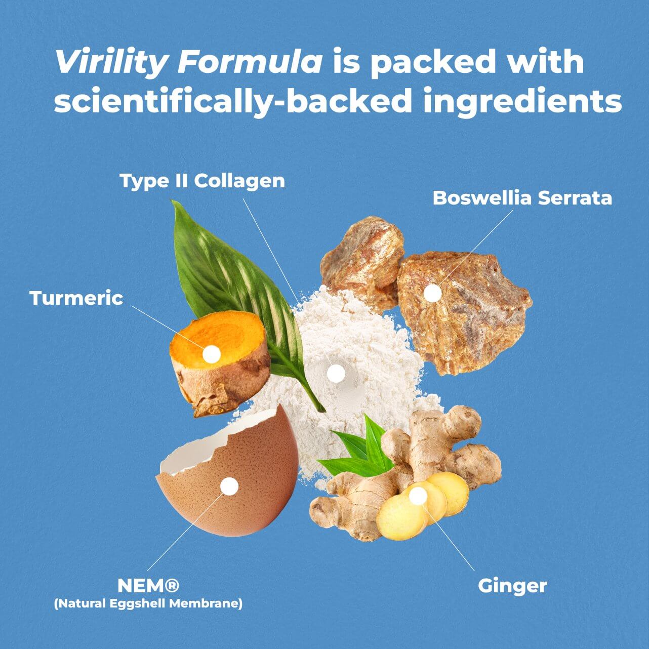 Virility Formula