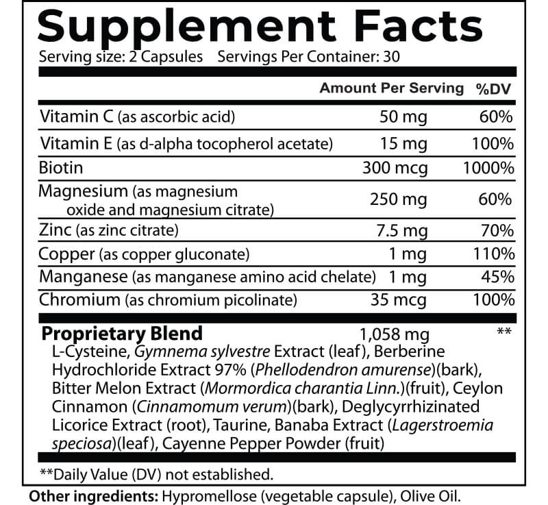 Blood Sugar Formula