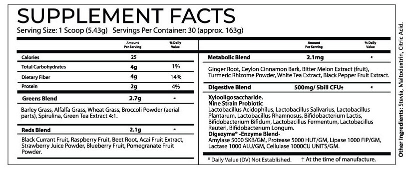 Metabolic Greens+